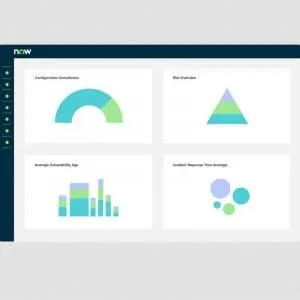 Security Operations (SecOps)