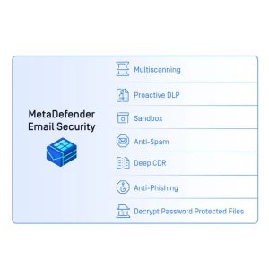 MetaDefender Email Security